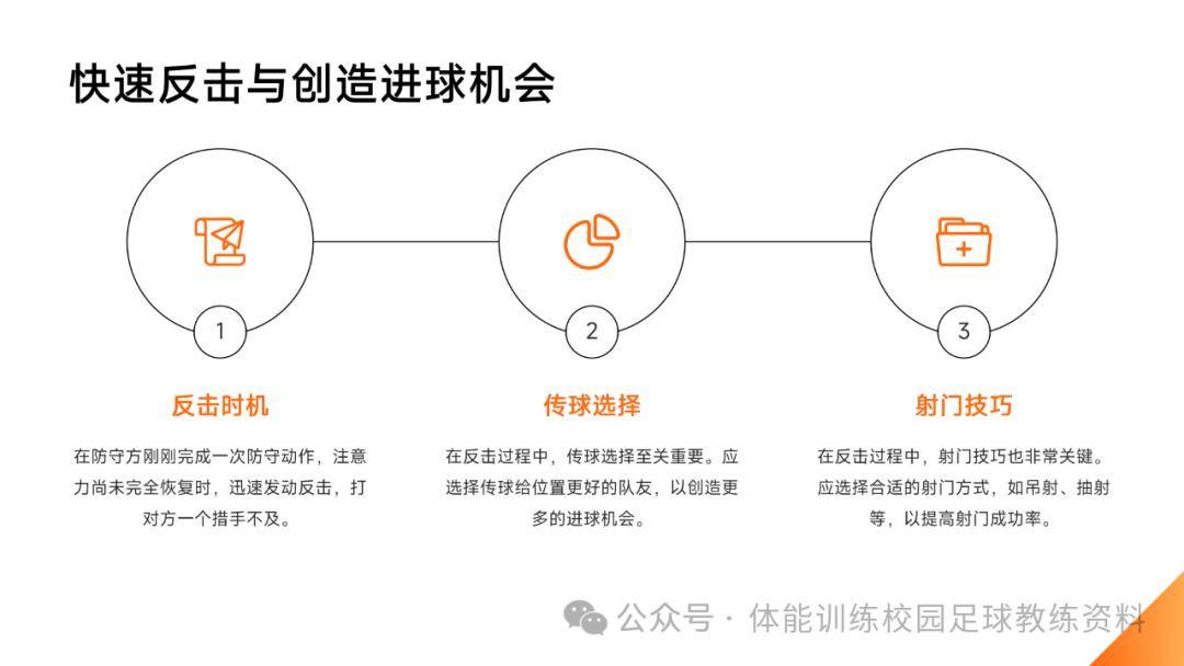 球队战术调整，尝试新的进攻方式